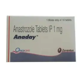 Zuventus Healthcare Ltd. Anaday