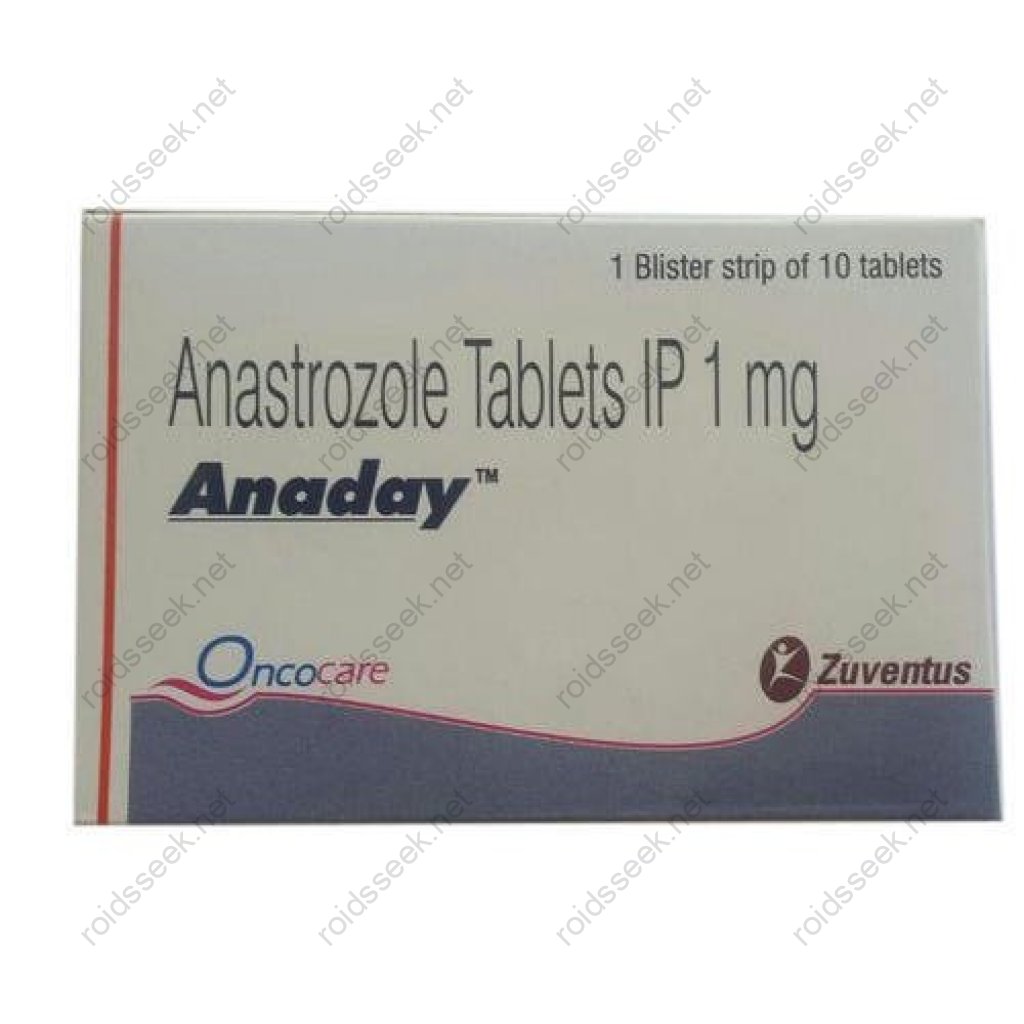 Zuventus Healthcare Ltd. Anaday Zuventus Healthcare Ltd. Anaday