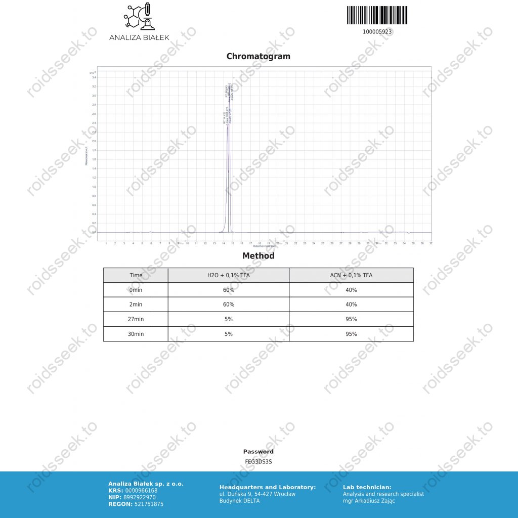 Dragon Pharma, Europe Anadrol Inj Dragon Pharma, Europe Anadrol Inj