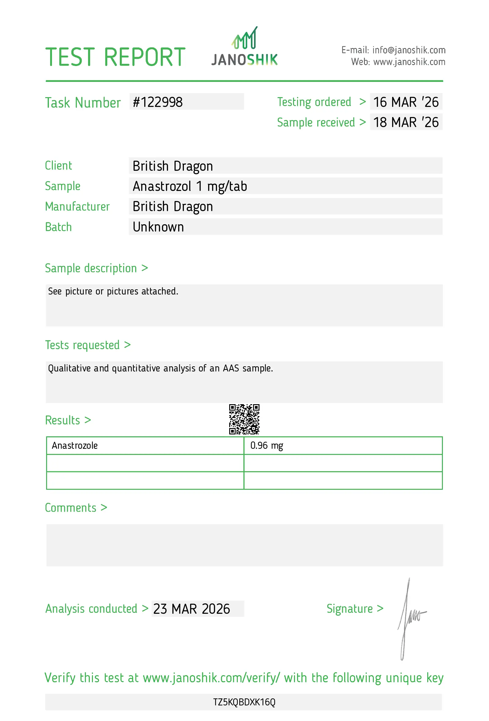 Anastrozole Lab Test
