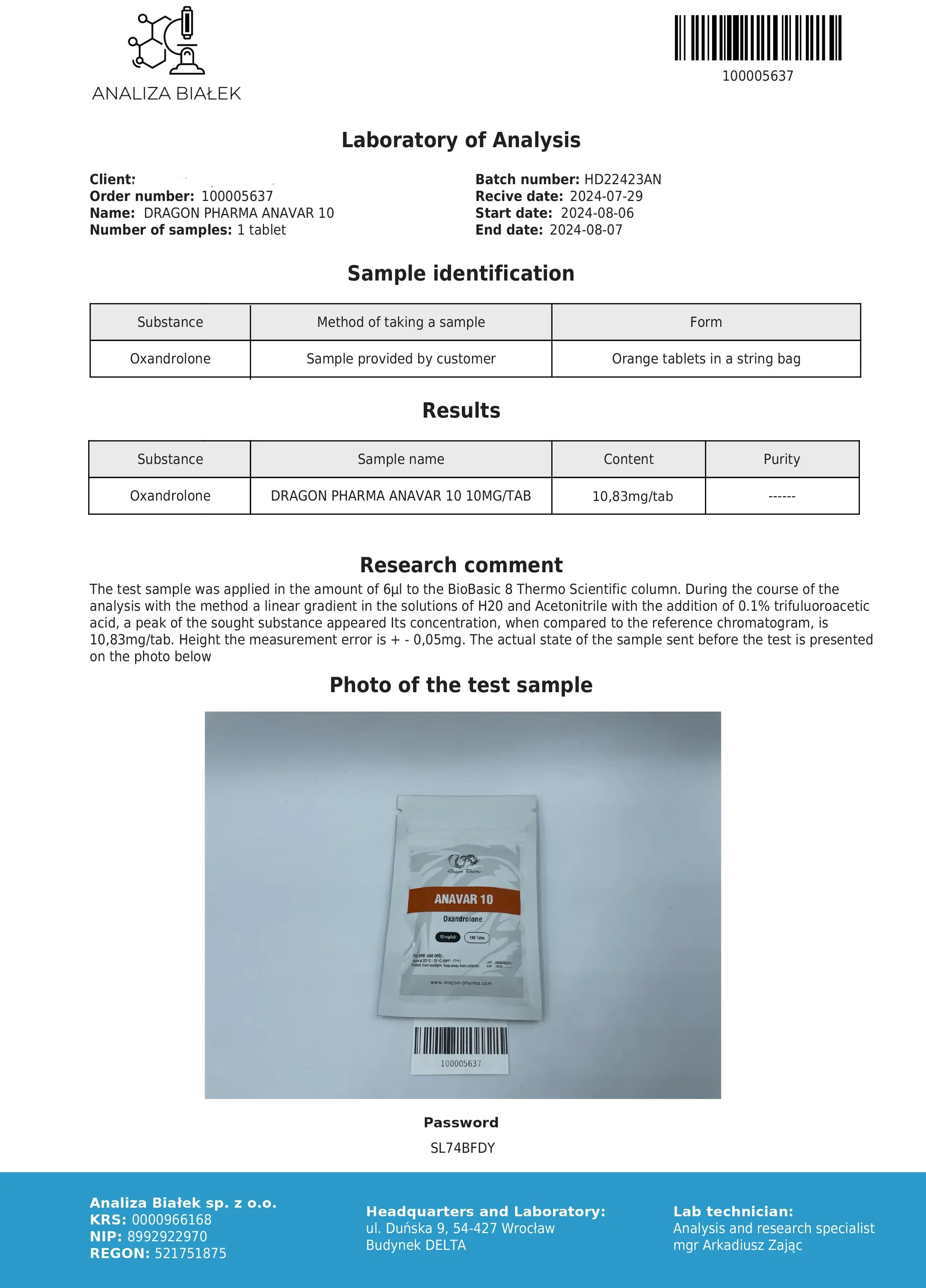 Anavar 10 Lab Test Aug 2024