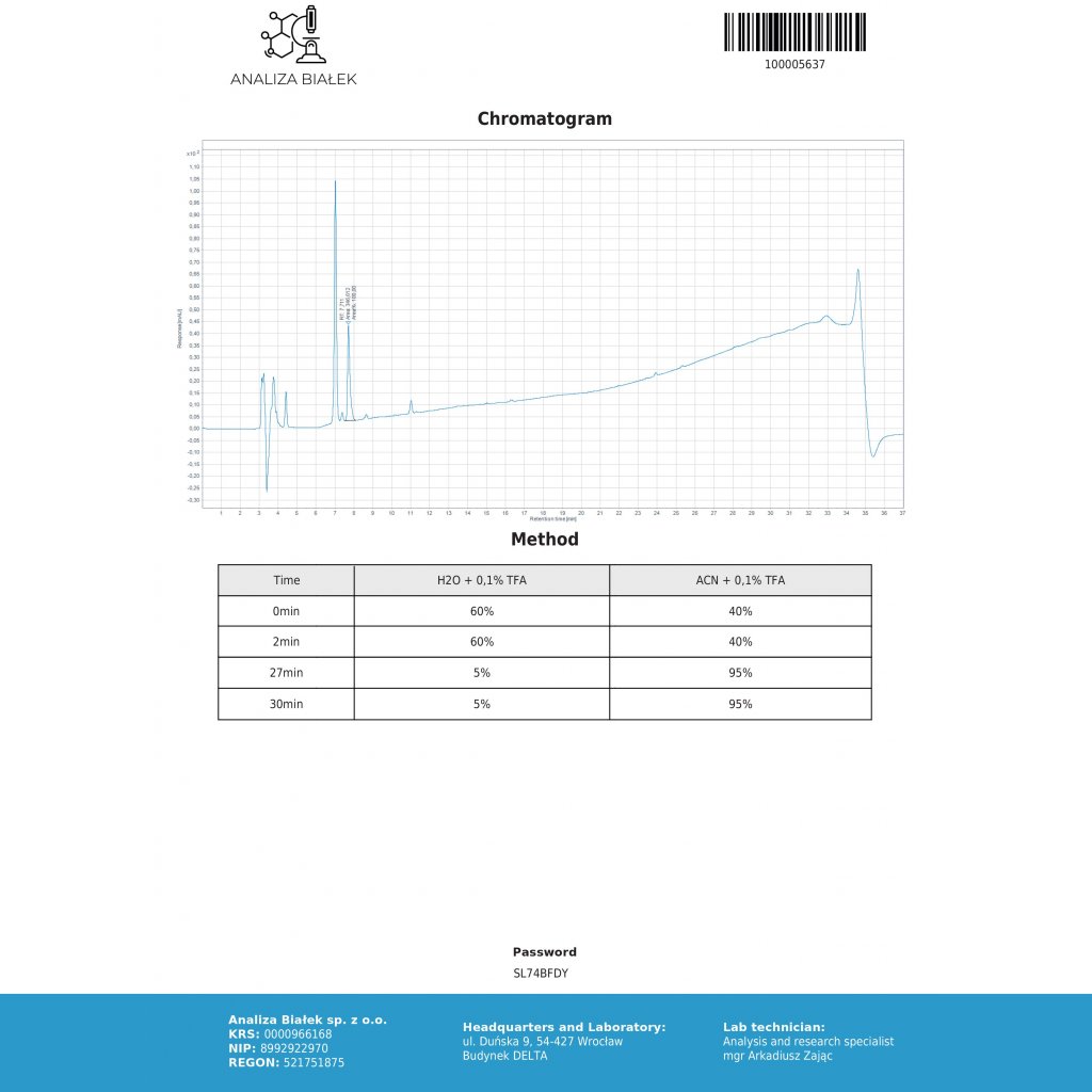 Dragon Pharma, Europe Anavar 10 Dragon Pharma, Europe Anavar 10