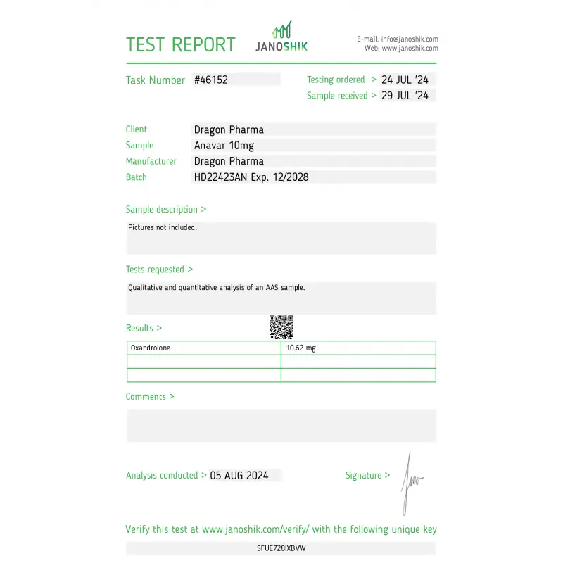 Anavar 10 Lab Test July 2024