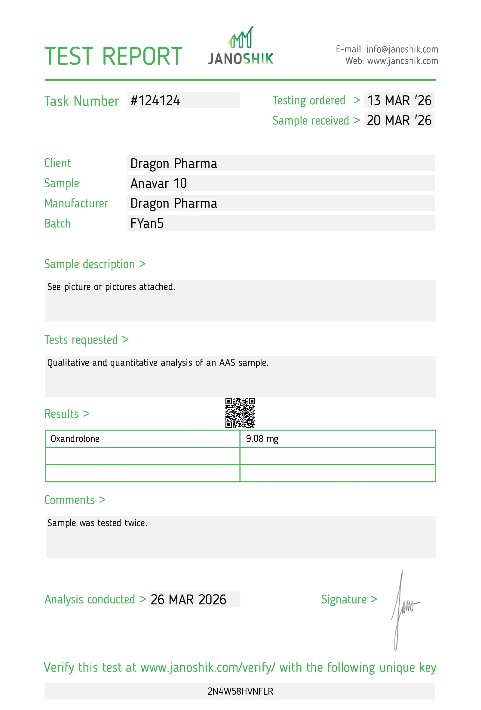 Dragon Pharma Anavar Lab Test