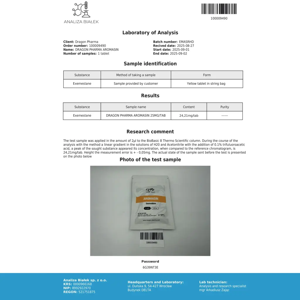Dragon Pharma, Europe Aromasin Dragon Pharma, Europe Aromasin