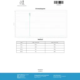 Dragon Pharma, Europe Aromasin