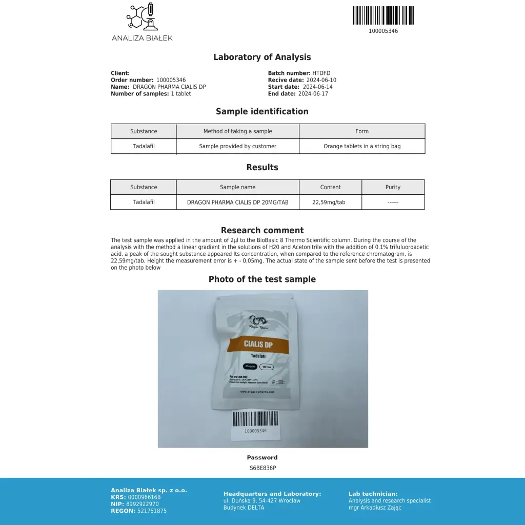 Dragon Pharma, Europe Cialis