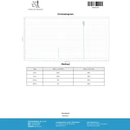 Dragon Pharma, Europe Cypionat 250
