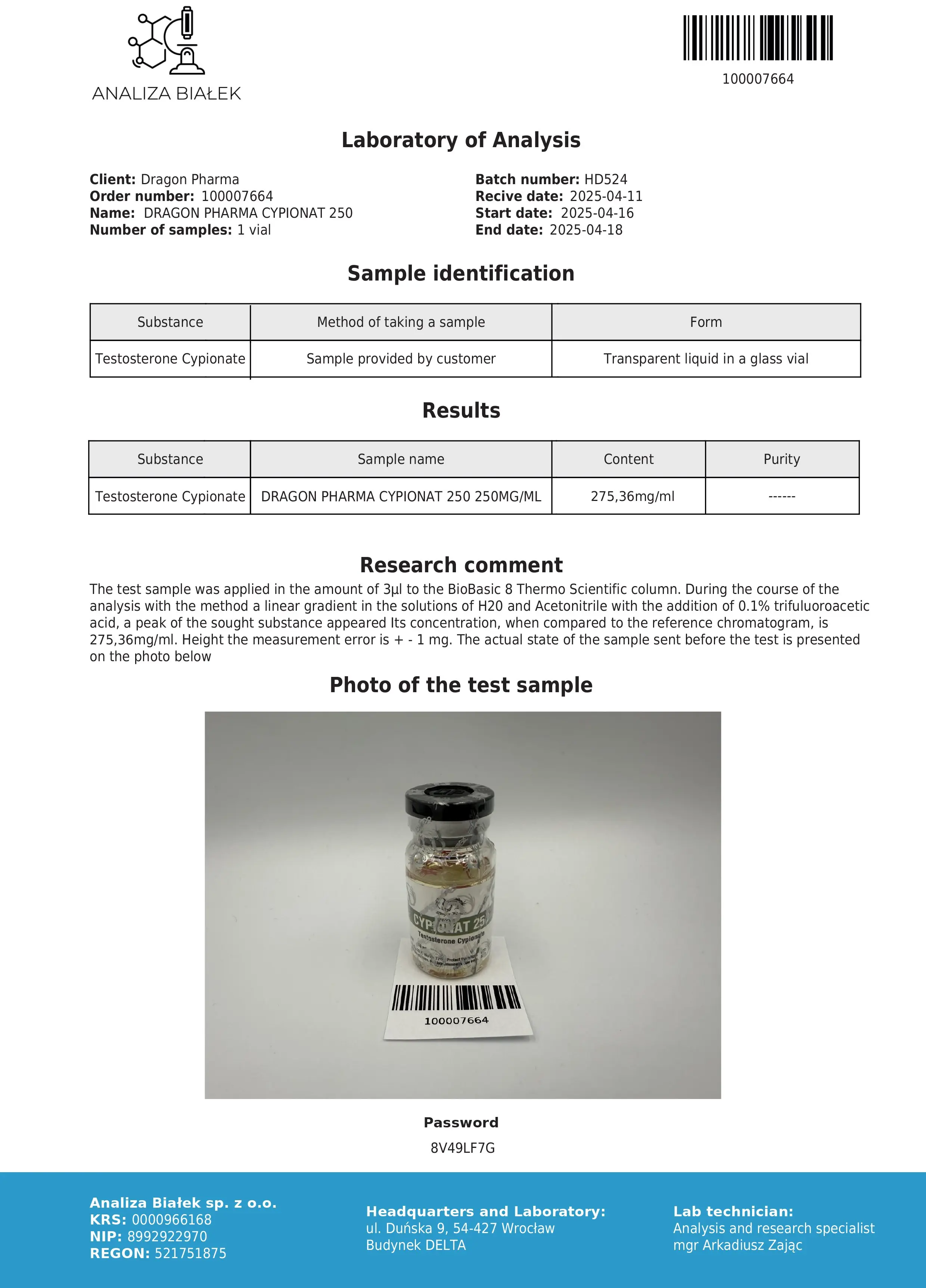 Test Cyp Lab Test April 2025