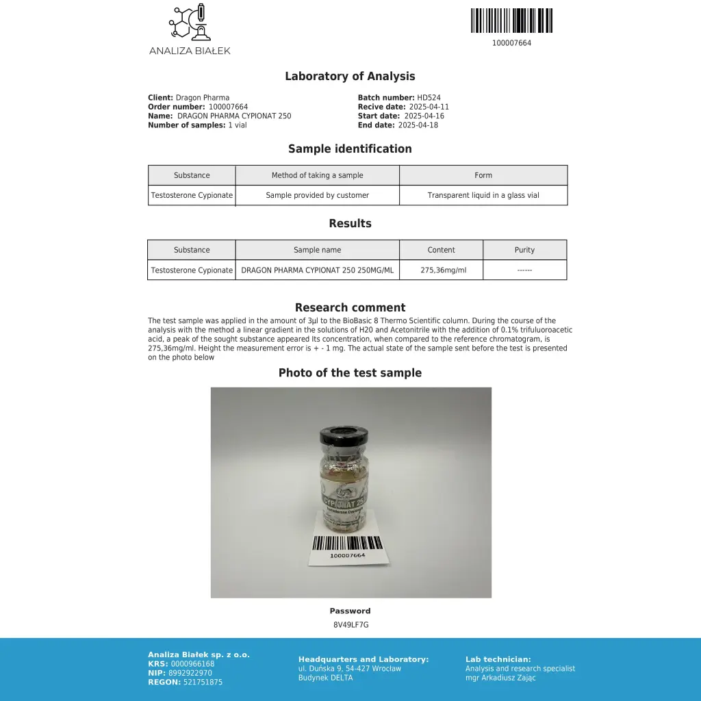 Dragon Pharma, Europe Cypionat 250