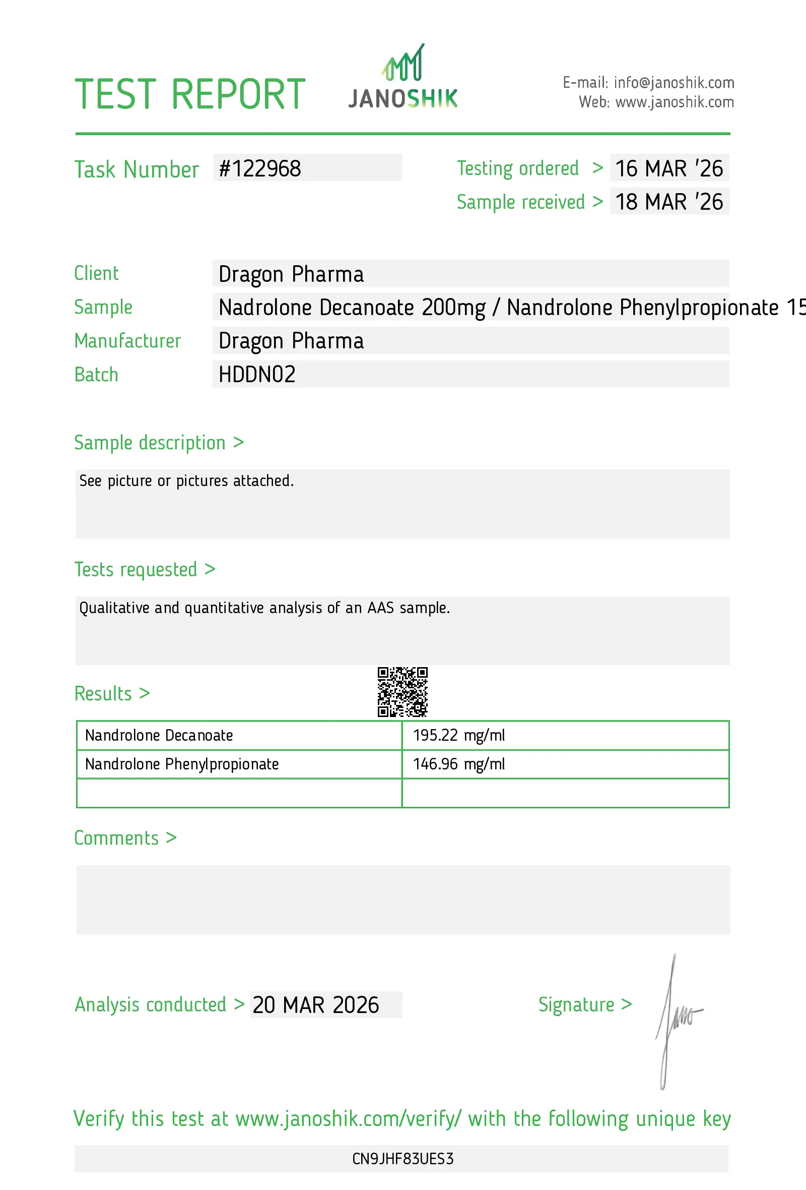 Deca 200/NPP 150 Lab Test
