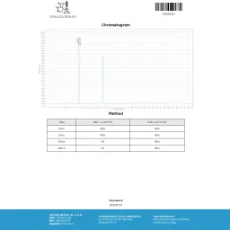 Dragon Pharma, Europe Dianabol Inj