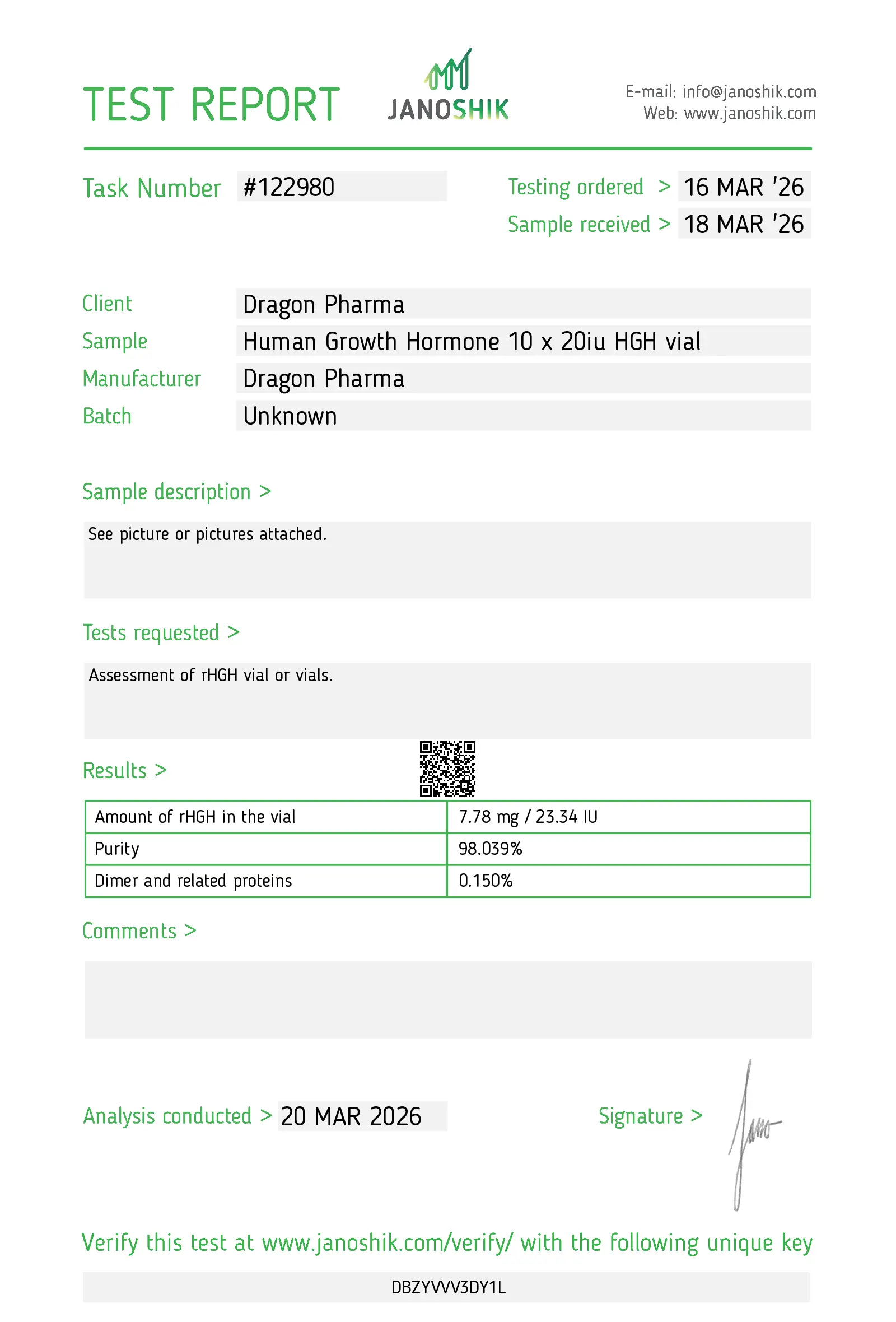Dragontropin 20IU Lab Test