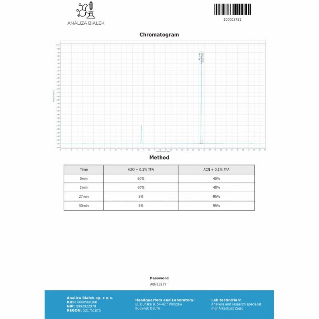 Dragon Pharma, Europe Enantat 250 Dragon Pharma, Europe Enantat 250
