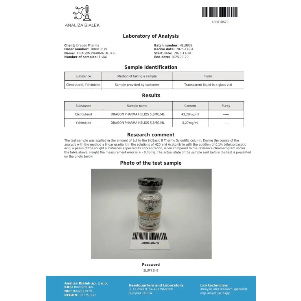 Dragon Pharma, Europe Helios