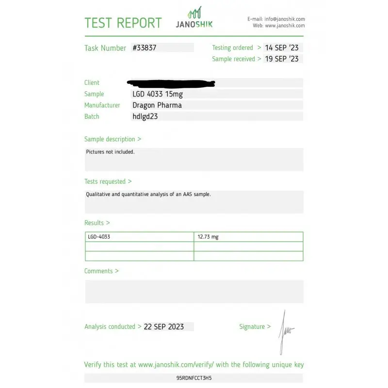 Ligandrol Lab Test Sept 2023