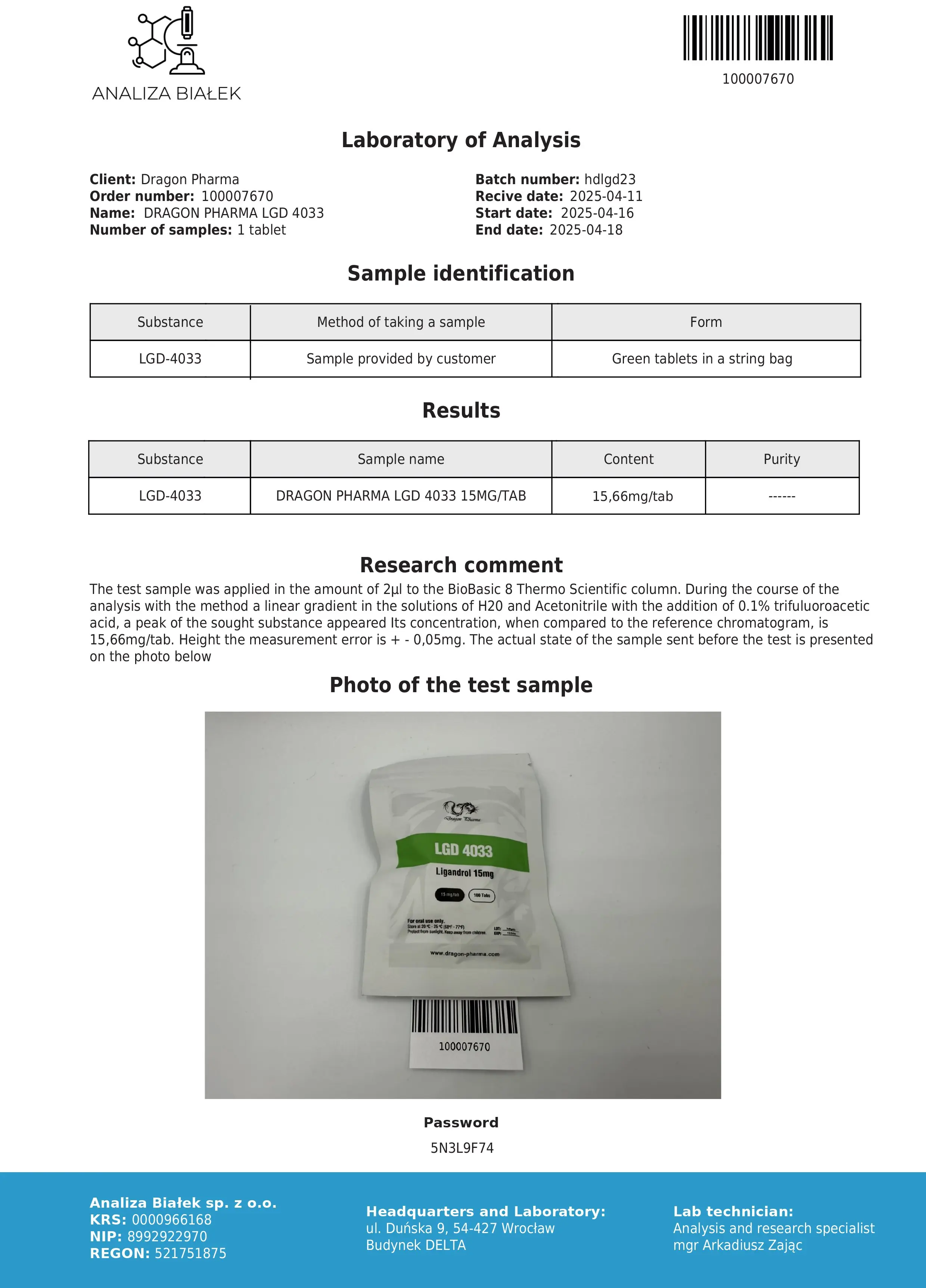 Ligandrol Lab Test April 2025