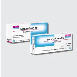 Iran Hormone Co Maxandolin/Oxymetholone 50 tabs