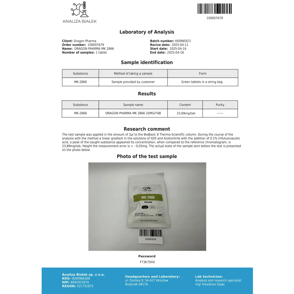 Dragon Pharma, Europe MK 2866