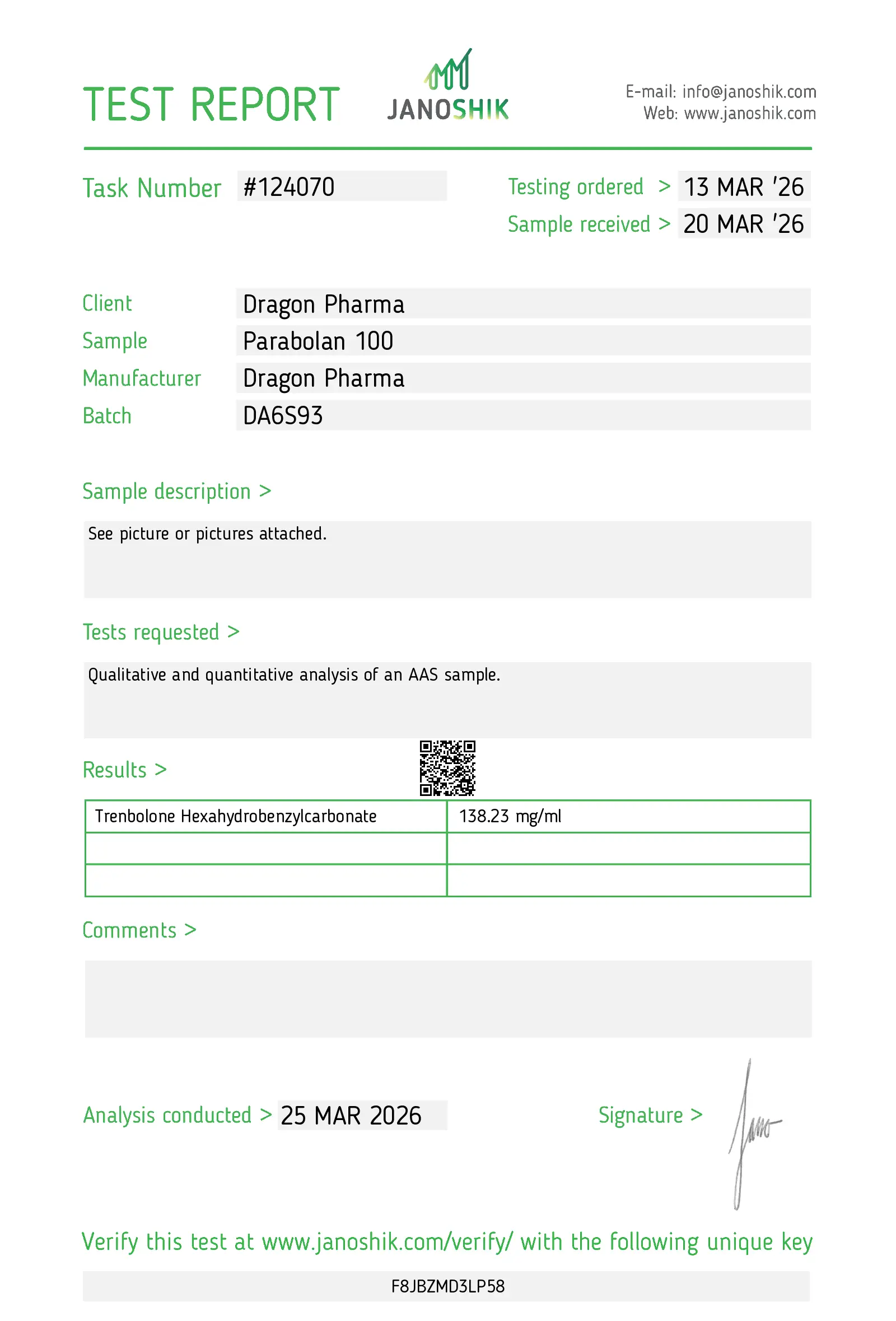 Parabolan 100 Lab Test March 2026