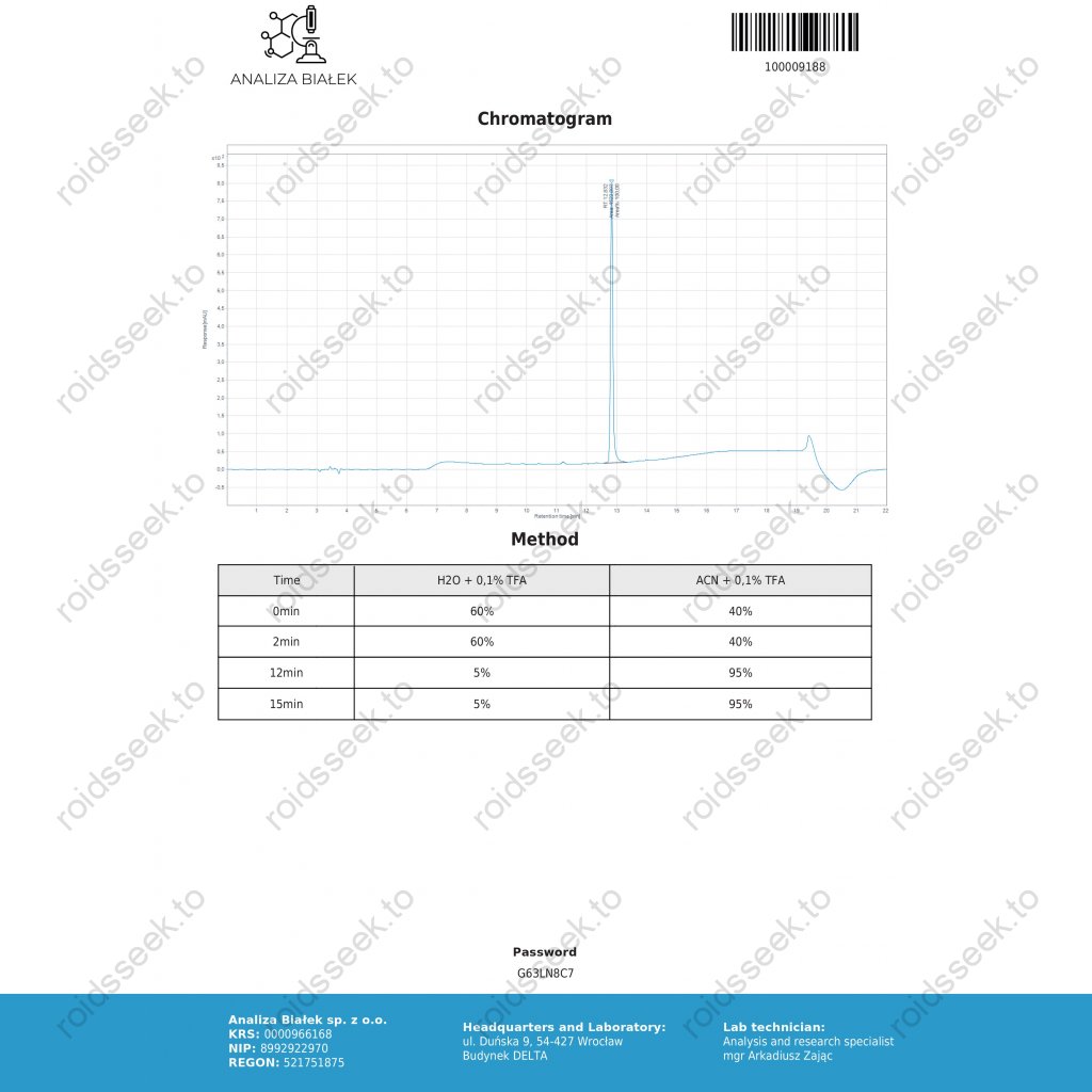 Peptide Hubs PH-Tropin Peptide Hubs PH-Tropin