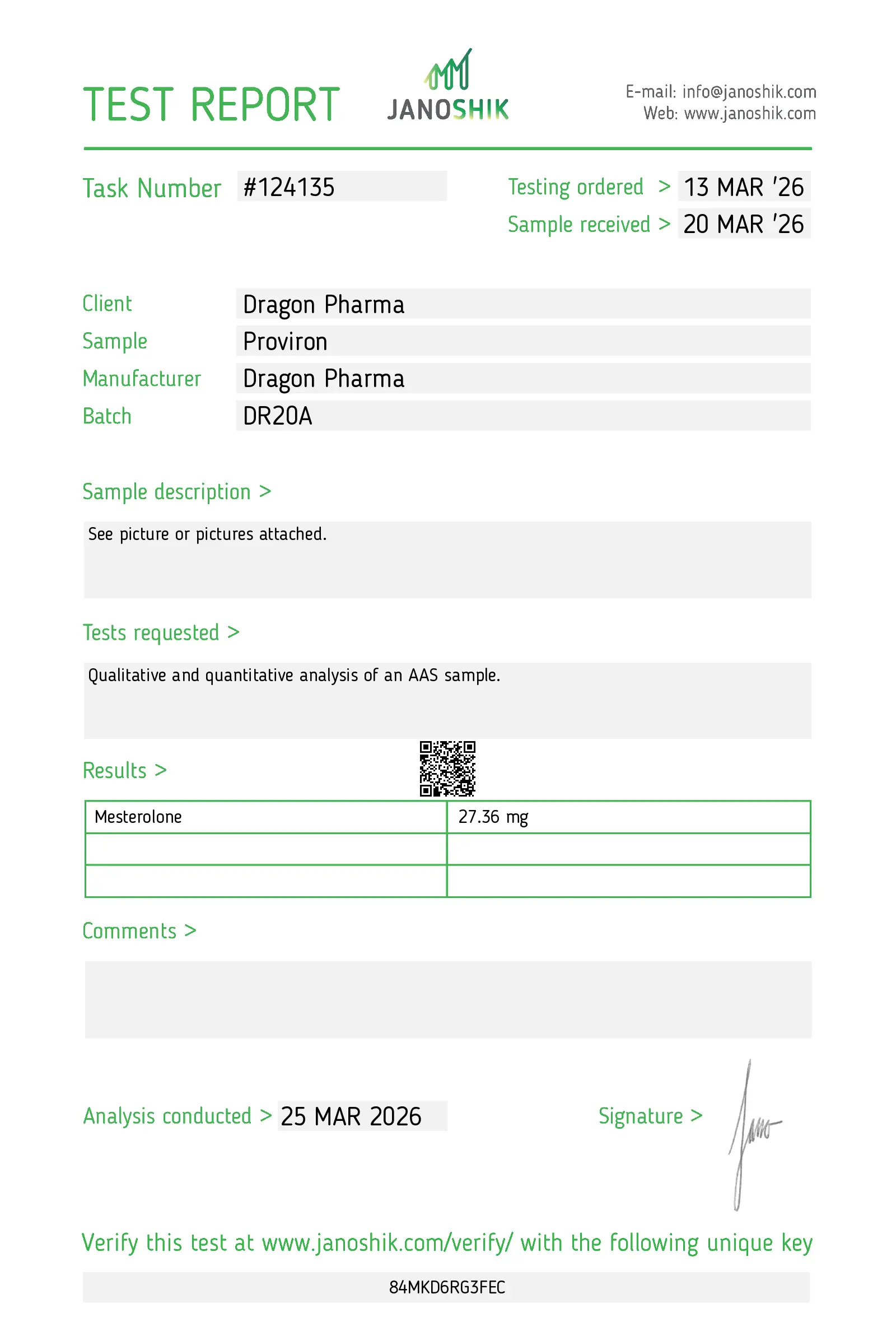 Dragon Pharma Provirion Lab Test