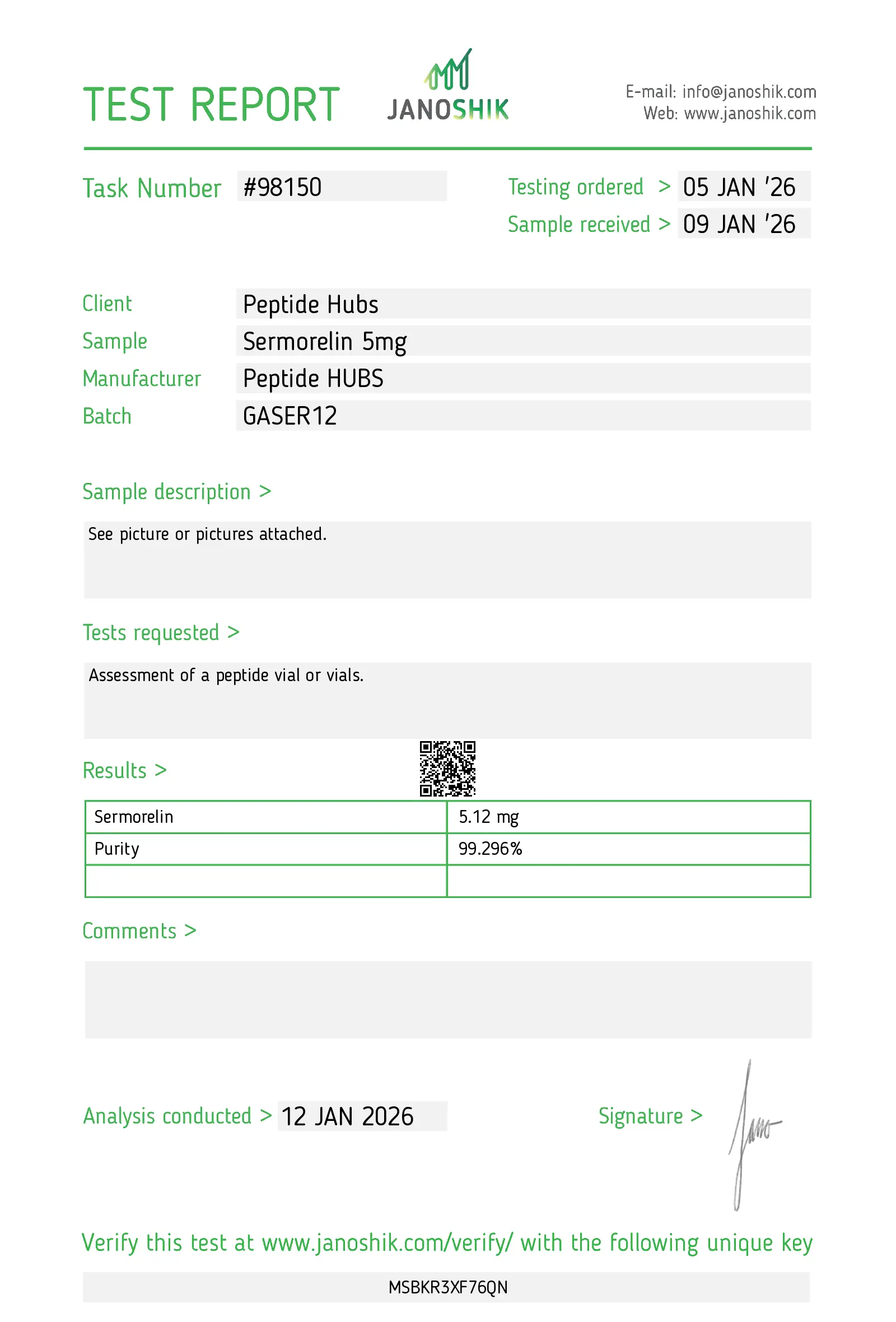 Sermorelin 5mg Lab Test