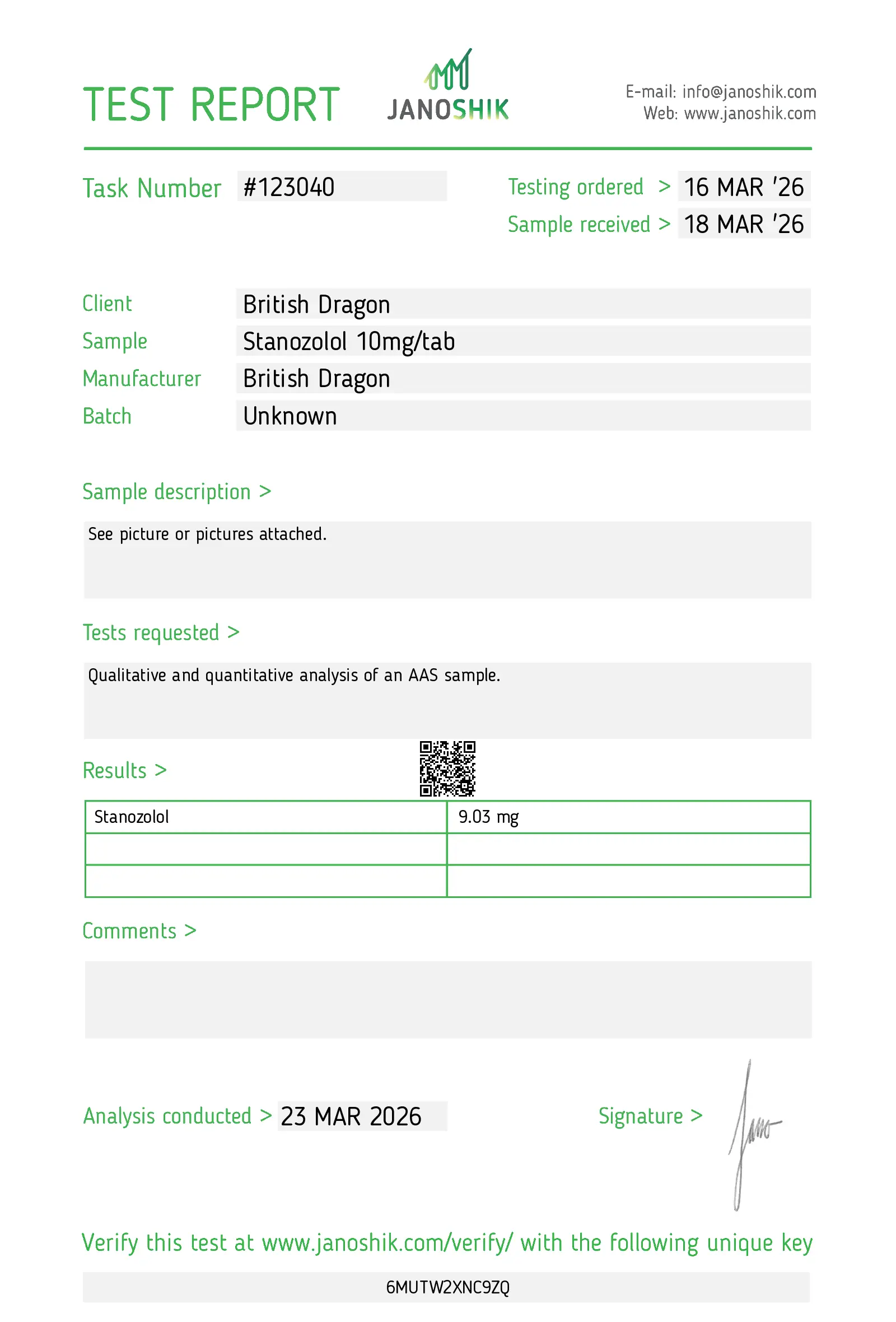 Stanabol 10mg Lab Test