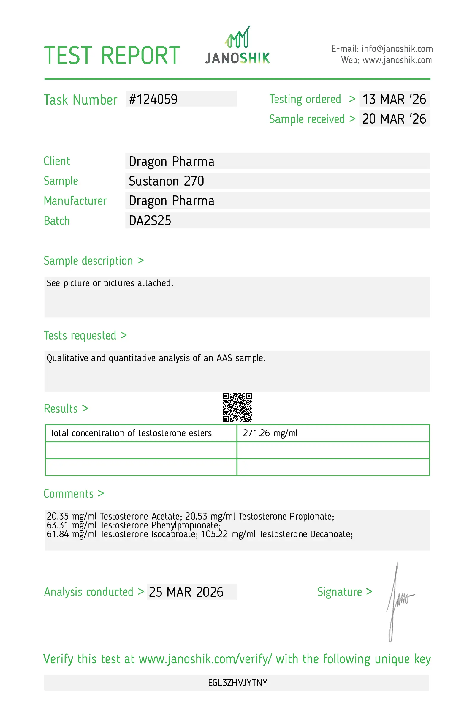 Sustanon 270 lab Test March 2026
