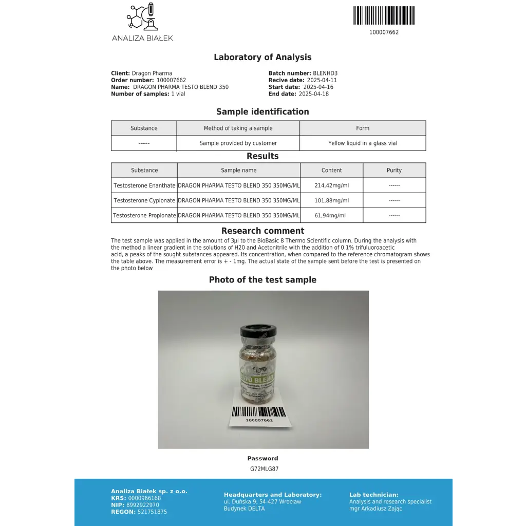 Dragon Pharma, Europe Sustanon 350
