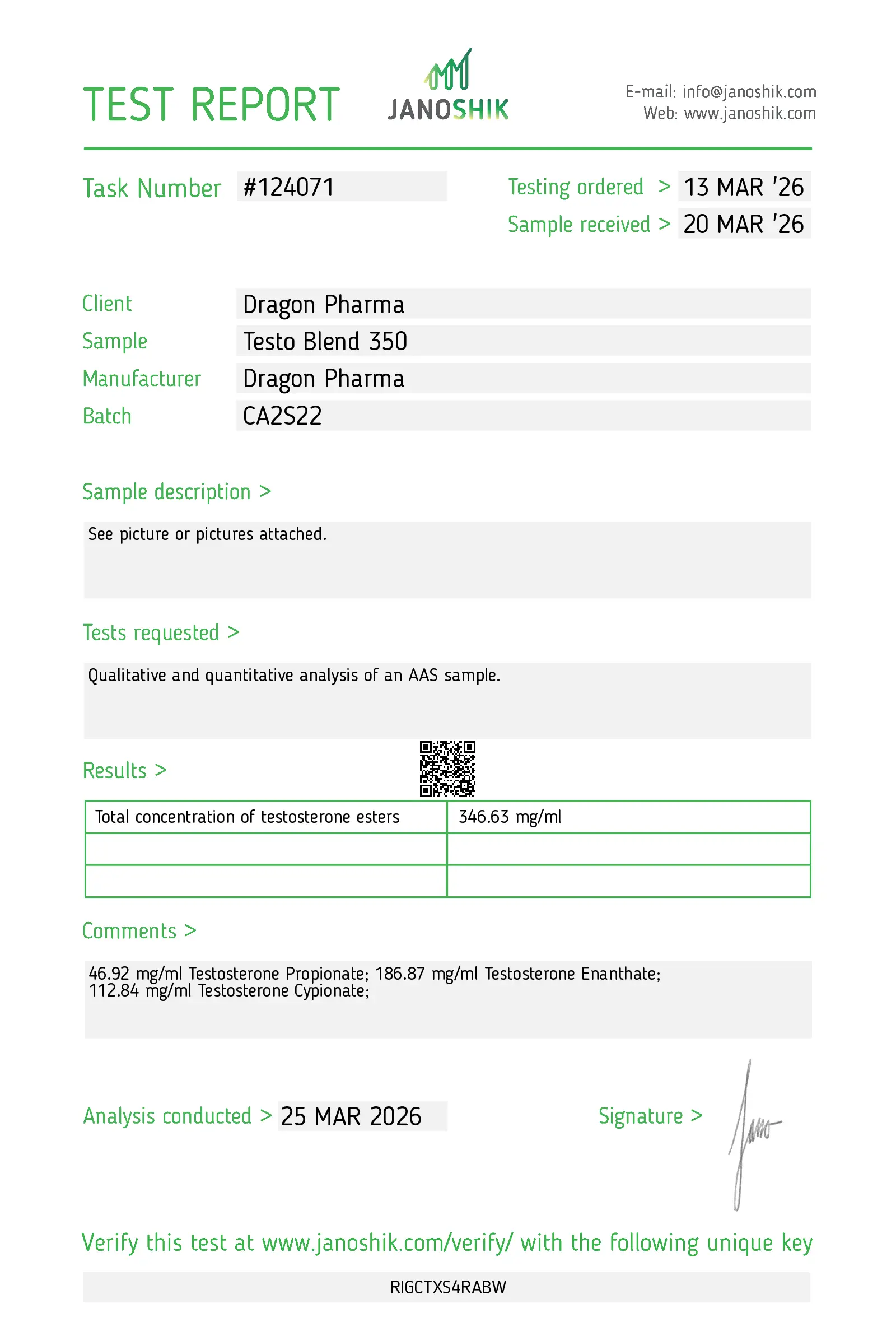 Dragon Pharma Sustanon Lab Test