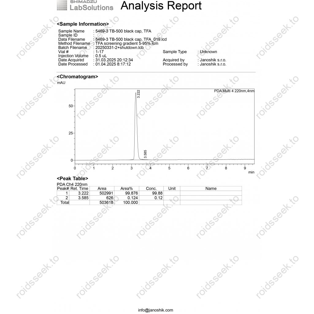 Dragon Pharma, Europe TB 500 Dragon Pharma, Europe TB 500