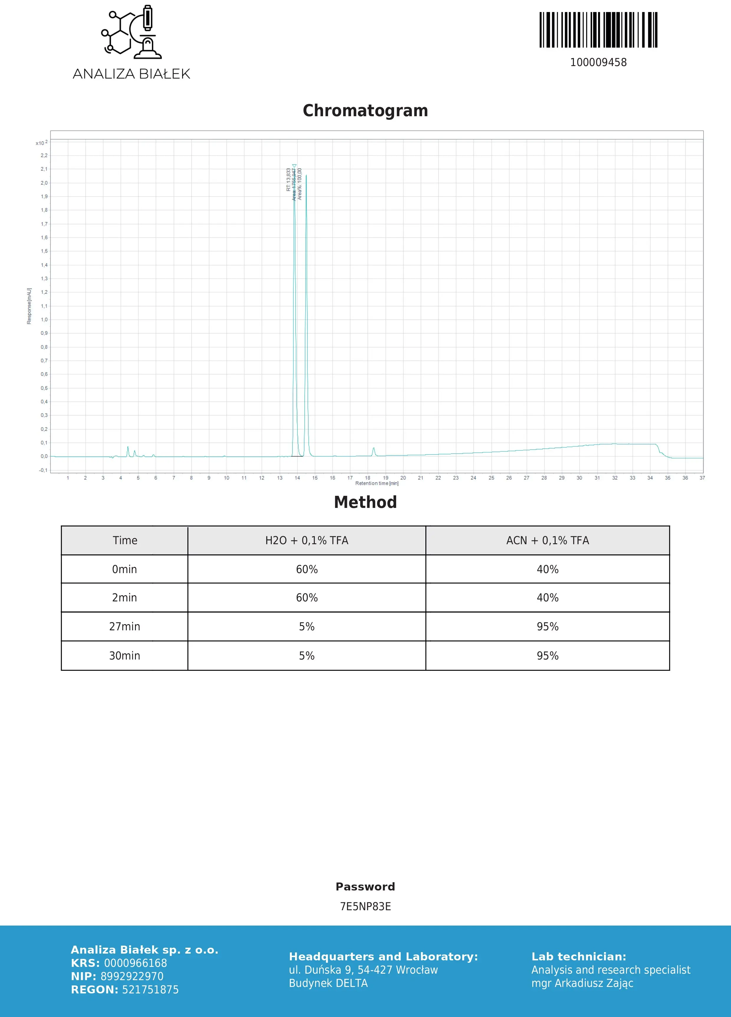 Trenbolone 100 Lab Test Sep 2025
