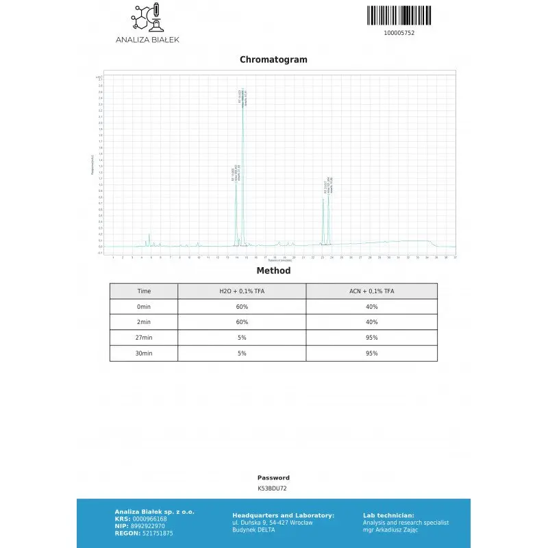 Tri Tren 150 Lab Test